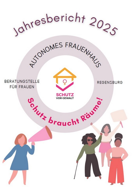 Frauenhaus Regensburg: Jahresbericht 2025
